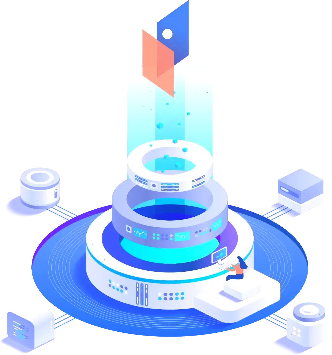Profit Avir strategia investimento